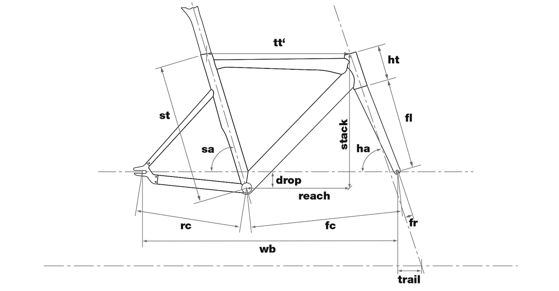 bmc trackmachine 02